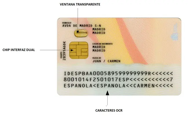 Contenido dni electrónico